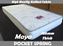 Picture of Maya Double Mattress Pocket Spring Extra Comfort with Surrounding Edge Structure