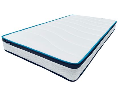 Picture of Kent Single Mattress Pocket Spring Top Pillow Layers with Surrounding Edge Structure
